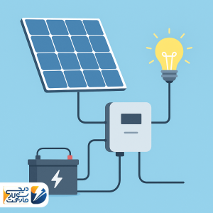 فروش پنل خورشیدی در کرج